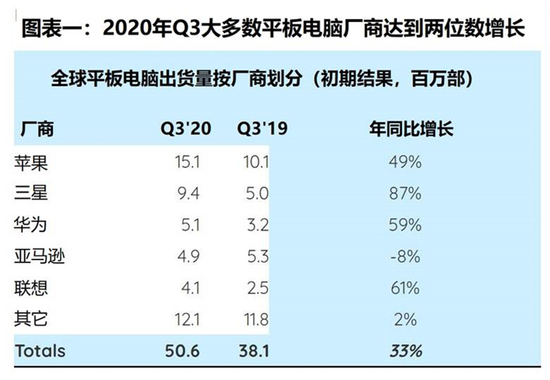 1604396073299688.png?imageView2/2/w/550 image.png?imageView2/2/w/550