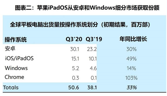 1604396079309149.png?imageView2/2/w/550 image.png?imageView2/2/w/550