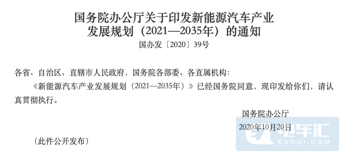 《新能源汽车产业发展规划（2021—2035年）》正式发布