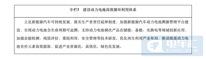 《新能源汽车产业发展规划（2021—2035年）》正式发布