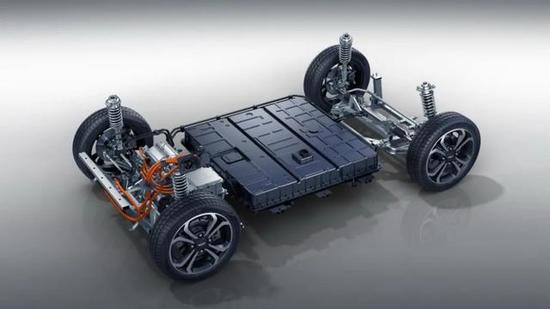 2.0版路线图将引发市场巨变,混动成最大赢家? 2.0版路线图将引发市场巨变,混动成最大赢家?