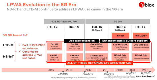 1604402744825150.png?imageView2/2/w/550 image.png?imageView2/2/w/550