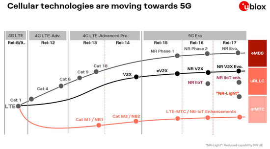 1604402763320252.png?imageView2/2/w/550 image.png?imageView2/2/w/550