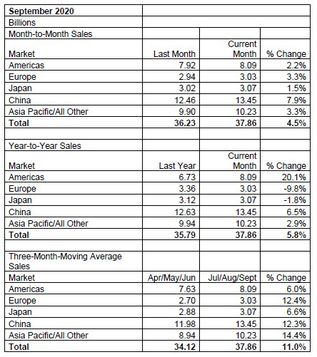 image.png?imageView2/2/w/550