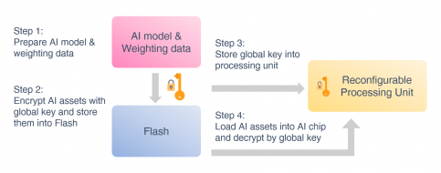 image.png?imageView2/2/w/550