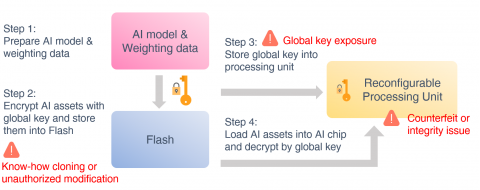 image.png?imageView2/2/w/550