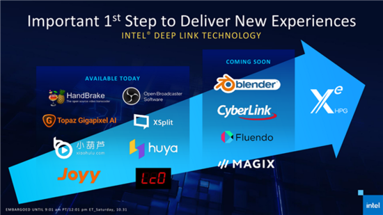 Intel Xe独立显卡深度揭秘:双GPU并行、宏碁本首发开卖