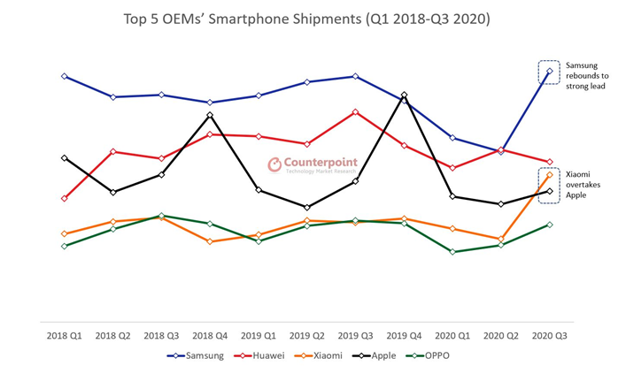 image.png?imageView2/2/w/550