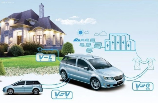 比亚迪，双向充放电