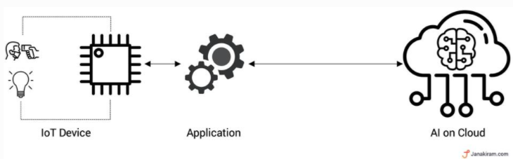 image.png?imageView2/2/w/550