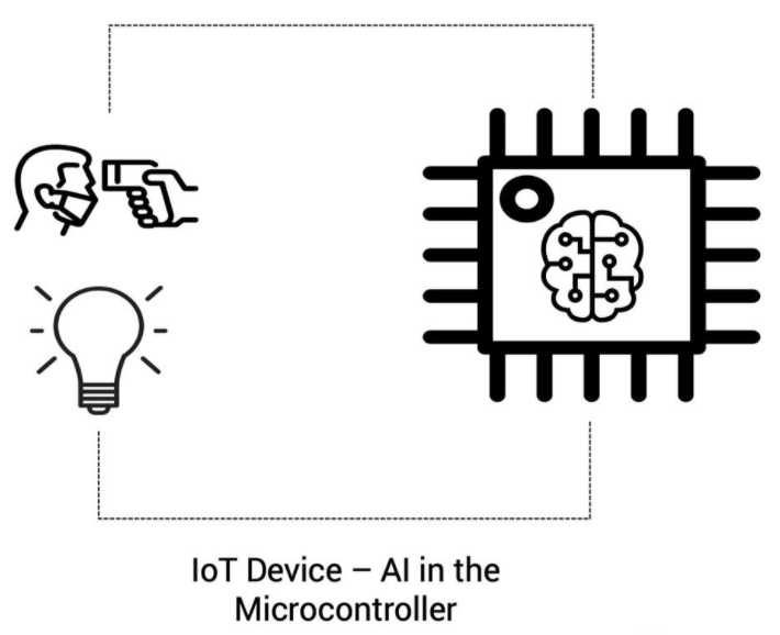 image.png?imageView2/2/w/550