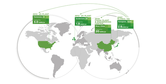 远景,电池,远景AESC英国建厂 远景,电池,远景AESC英国建厂