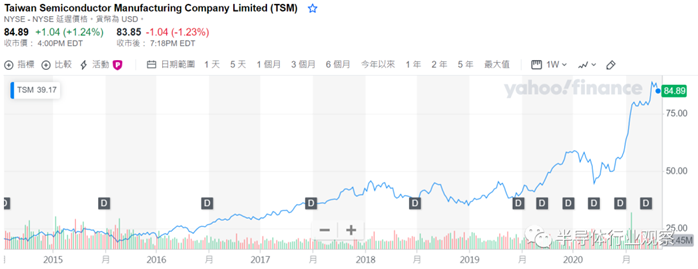 1604627910106802.png?imageView2/2/w/550 image.png?imageView2/2/w/550