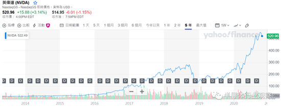 1604627920749035.png?imageView2/2/w/550 image.png?imageView2/2/w/550