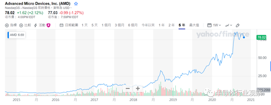 1604627931367656.png?imageView2/2/w/550 image.png?imageView2/2/w/550