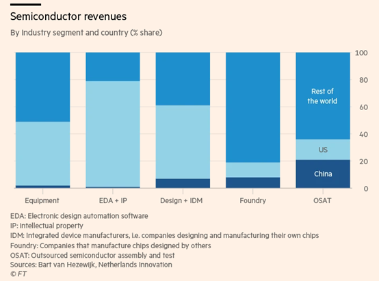 image.png?imageView2/2/w/550