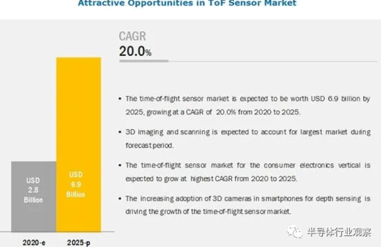 1604629181336560.png?imageView2/2/w/550 image.png?imageView2/2/w/550