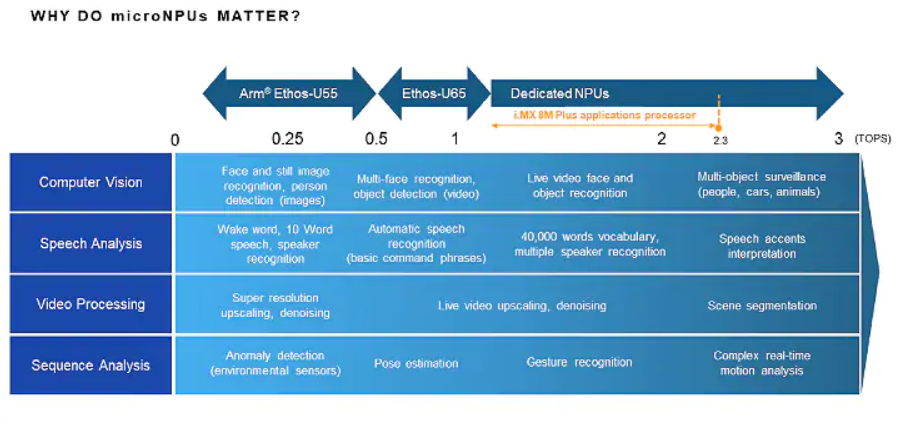 image.png?imageView2/2/w/550