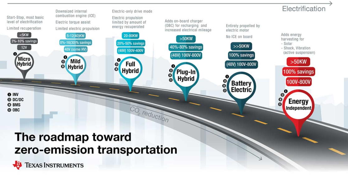 image.png?imageView2/2/w/550