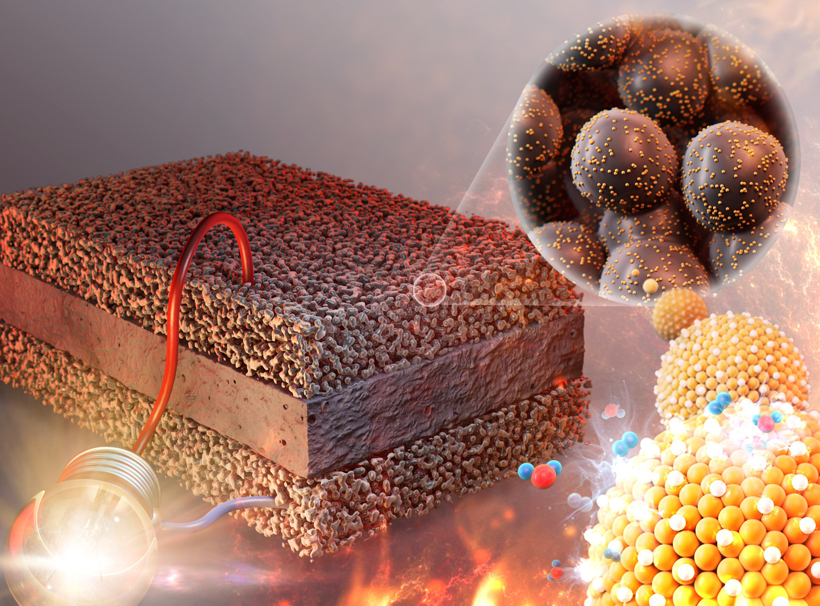 电动汽车，黑科技，前瞻技术，电池，铂催化剂,燃料电池,氢燃料汽车