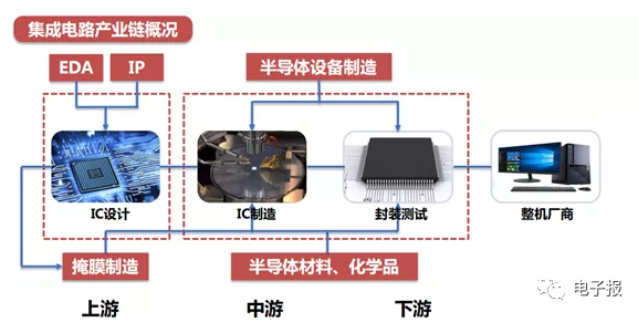 image.png?imageView2/2/w/550