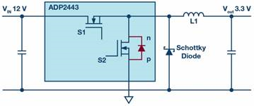 image.png?imageView2/2/w/550