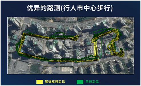 展锐发布智能座舱芯片A7862+车规级高精度双频定位芯片A2395,带来全新智能车联体验