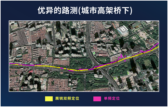展锐发布智能座舱芯片A7862+车规级高精度双频定位芯片A2395,带来全新智能车联体验