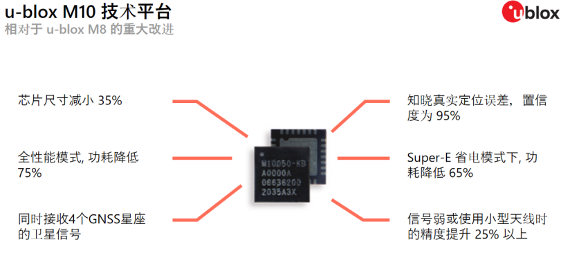 image.png?imageView2/2/w/550