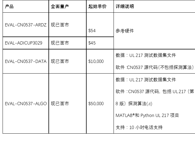 image.png?imageView2/2/w/550