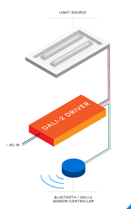 image.png?imageView2/2/w/550