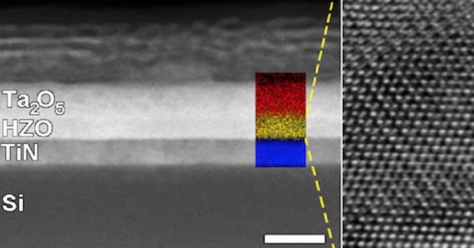 How Ferroelectricity Works, Why It Could Change the World