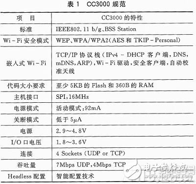 c.jpg?imageView2/2/w/550