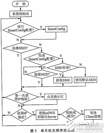 f.jpg?imageView2/2/w/550