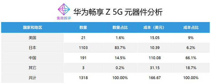 image.png?imageView2/2/w/550