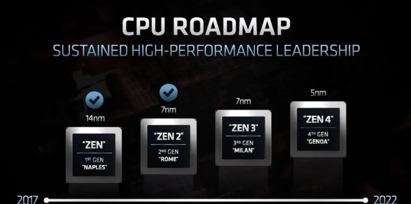 image.png?imageView2/2/w/550