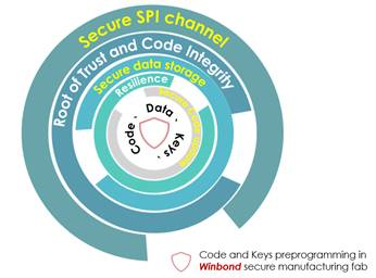 image.png?imageView2/2/w/550