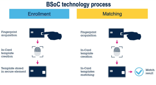 1605163966237696.png?imageView2/2/w/550 image.png?imageView2/2/w/550