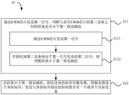 image.png?imageView2/2/w/550