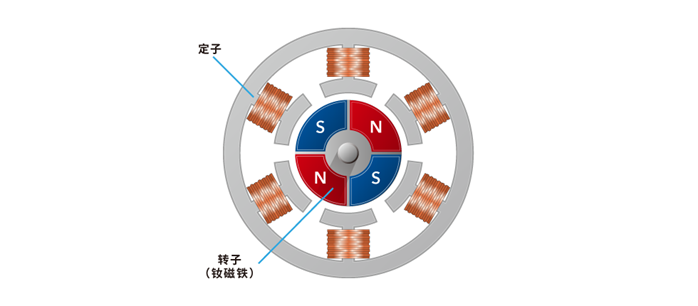 image.png?imageView2/2/w/550