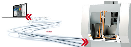 image.png?imageView2/2/w/550