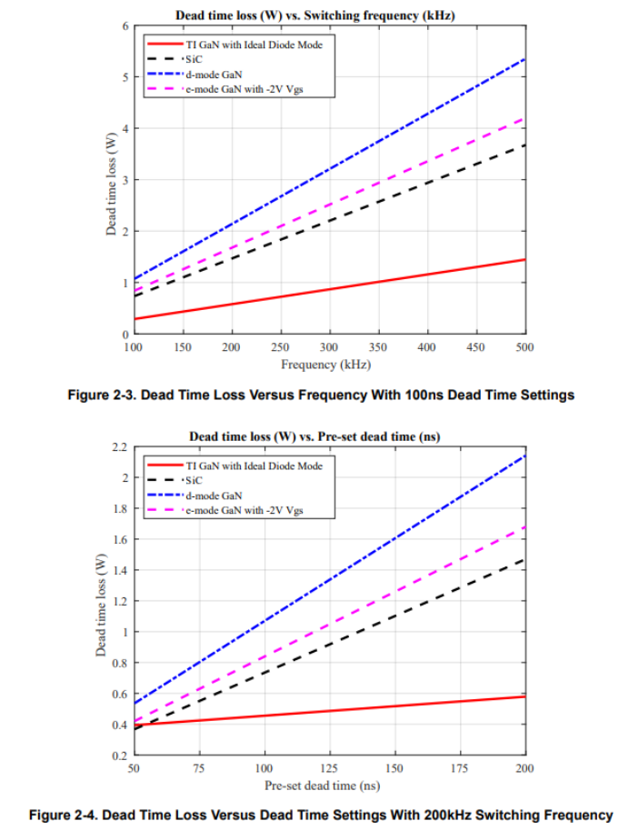 image.png?imageView2/2/w/550