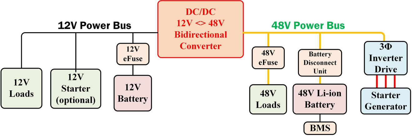 1605254342261005.png?imageView2/2/w/550