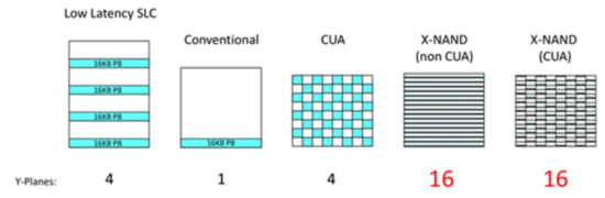 1605527646764758.png?imageView2/2/w/550 image.png?imageView2/2/w/550