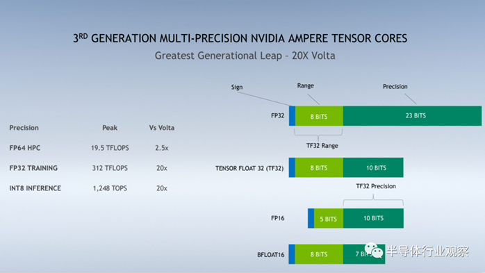 image.png?imageView2/2/w/550