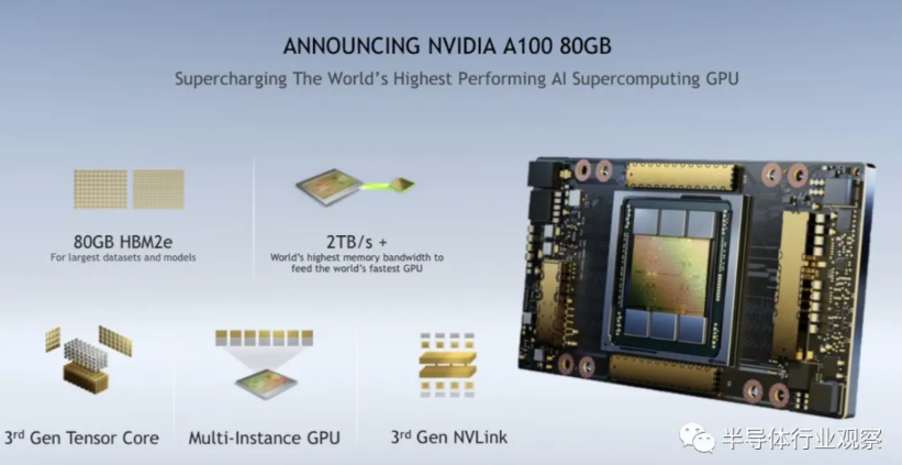 image.png?imageView2/2/w/550