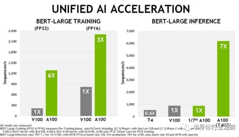 image.png?imageView2/2/w/550