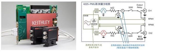 image.png?imageView2/2/w/550