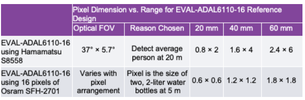 1605603852237960.png?imageView2/2/w/550 image.png?imageView2/2/w/550