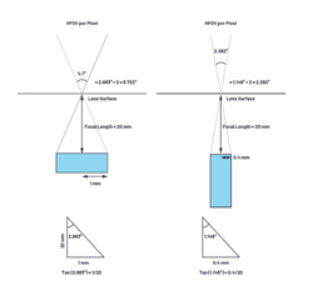 1605603898926487.png?imageView2/2/w/550 image.png?imageView2/2/w/550